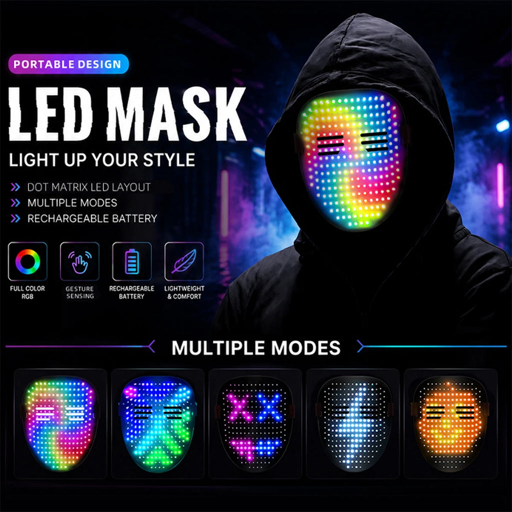 Masque LED à Visages Changeants – Détection de Gestes – vue 2
